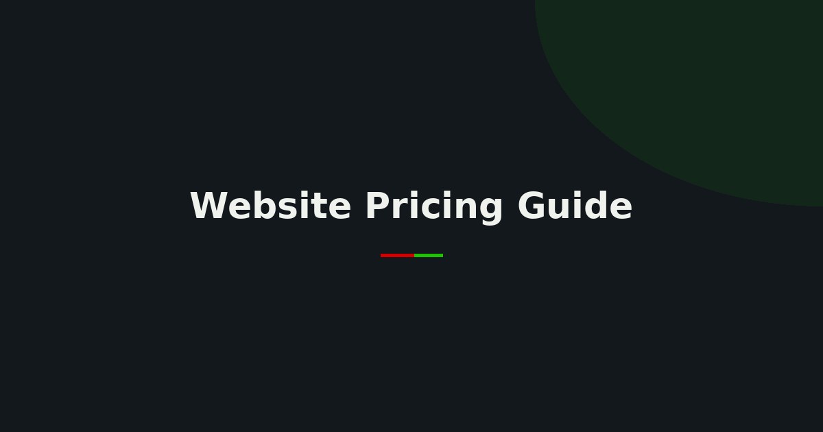 How Much Does a Website Cost in Thessaloniki in 2026